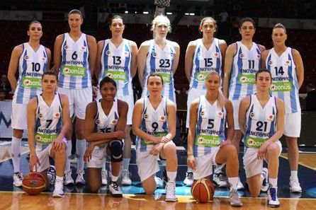 Avrupa Kupalari Nda 184 Macimiz Fenerbahce Spor Kulubu