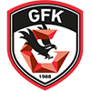 Gaziantep FK