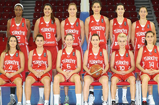 a milli kadin basketbol takimimiz dunya
