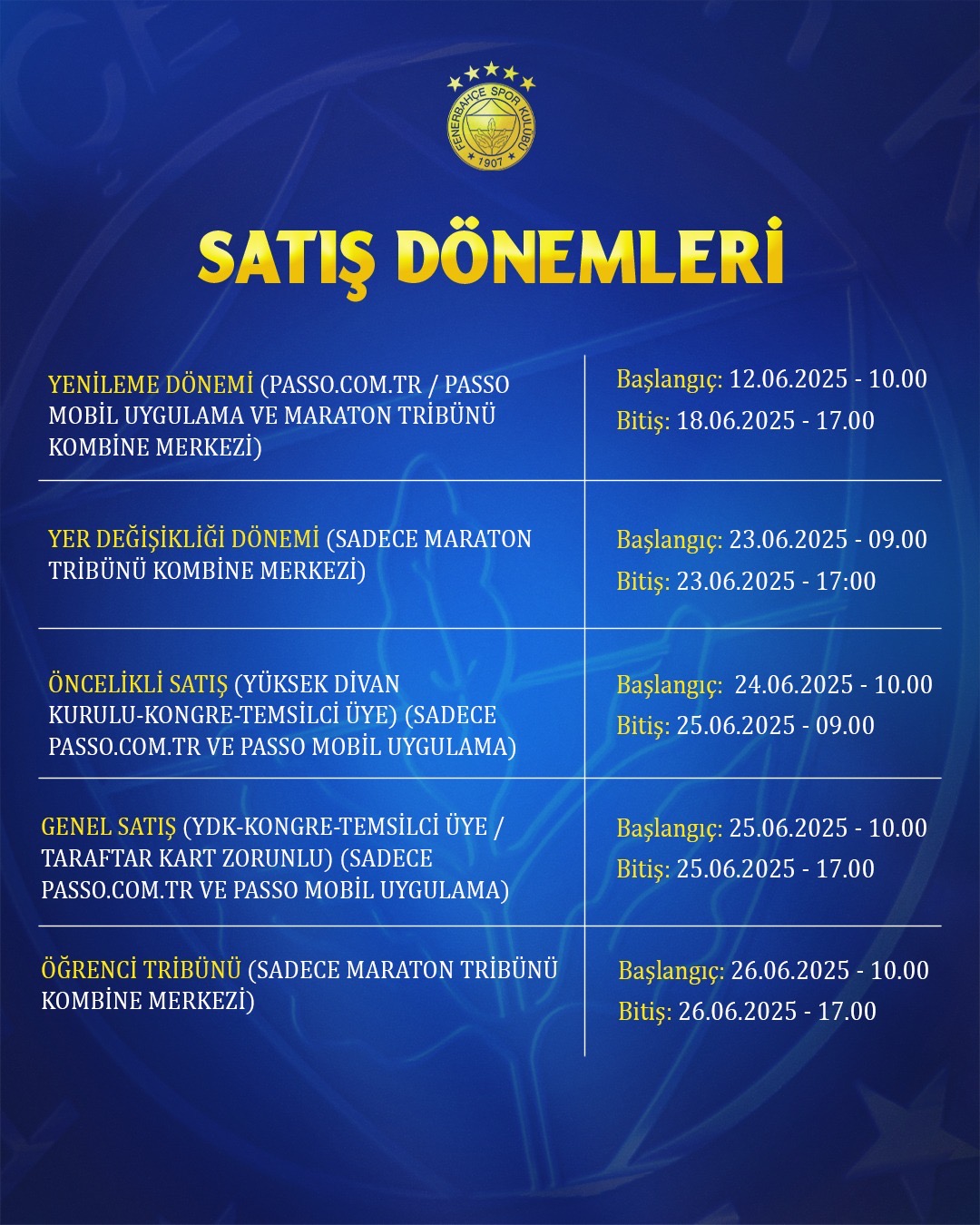 kombinesatisdonemi